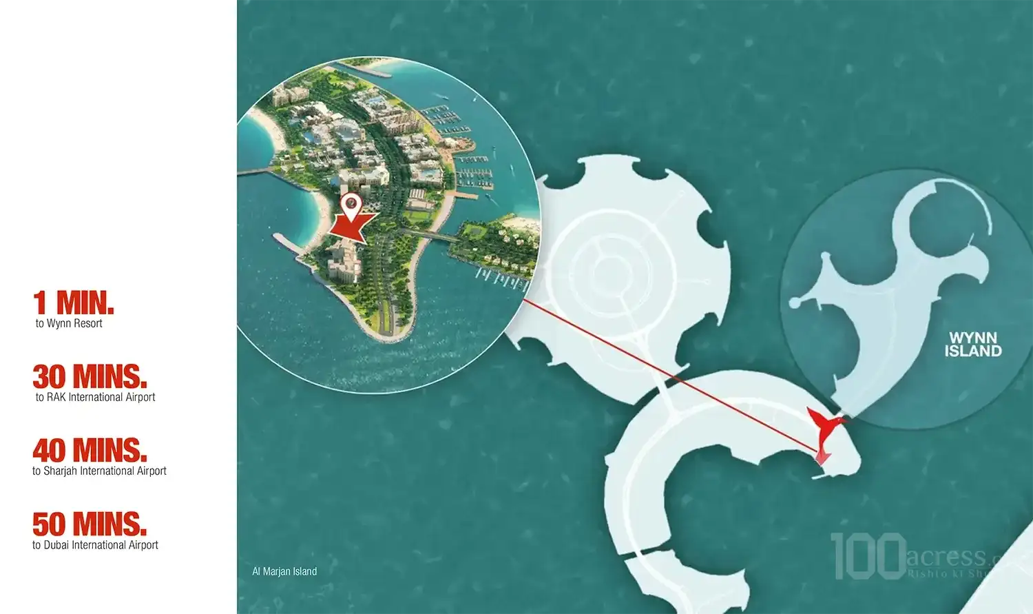 Almal The Unexpected Location Map