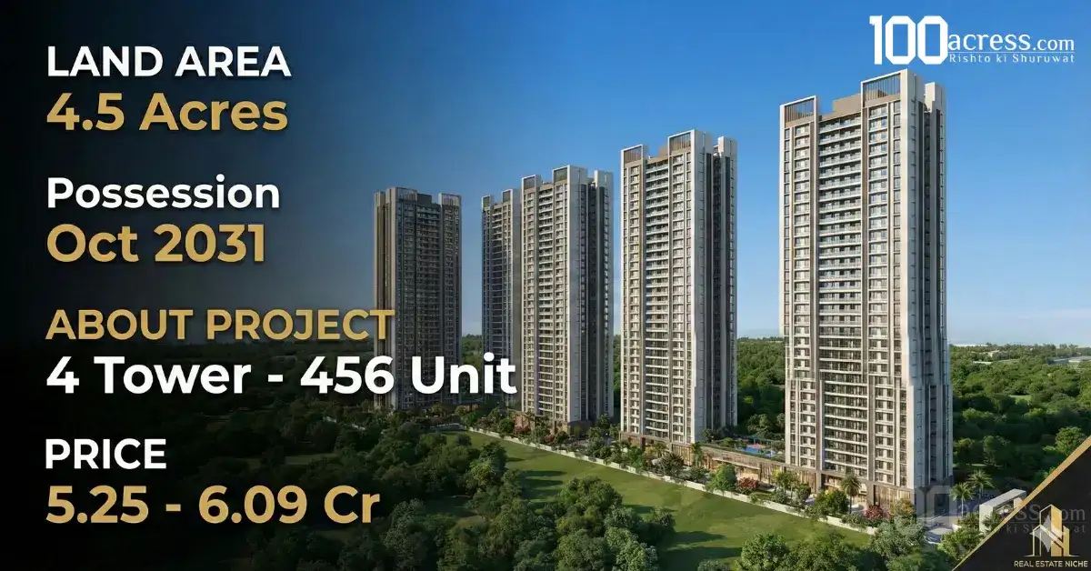 BPTP Downtown in Sector 66 Gurgaon: Features & Connectivity