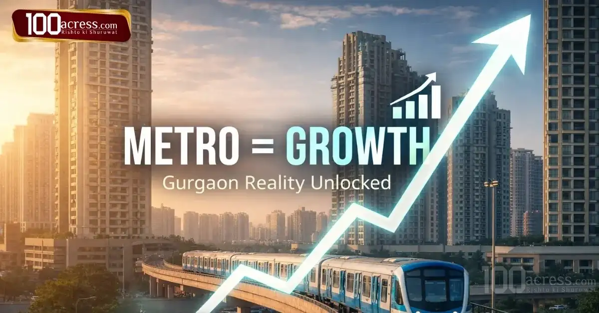 How Metro Expansions Influence Gurgaon’s Real Estate Growth