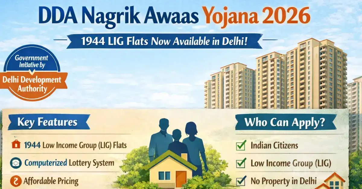 Dream Home Alert! 1944 Affordable LIG Flats Launched in DDA Nagrik Awaas Yojana 2026