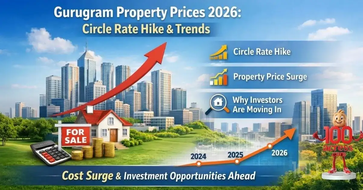 Gurugram Property Prices 2026 Circle Rate Hike, Cost Surge