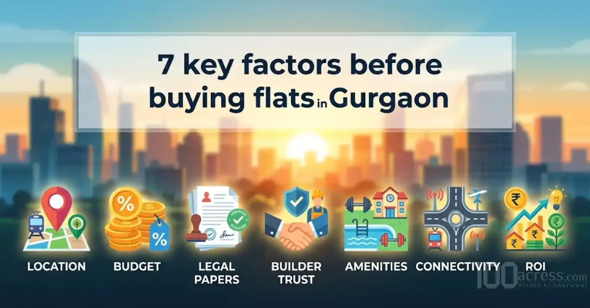 Buying a Flat in Gurgaon in 2026? Don’t Miss These 7 Important Tips